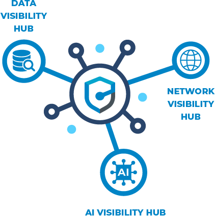 Hub Mobile